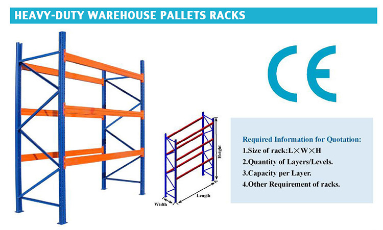 Usp Pallet Rack Capacity Chart